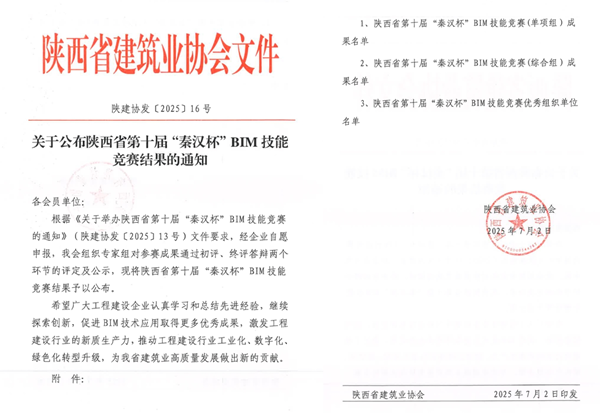 喜報！公司在第十屆“秦漢杯”BIM技能競賽斬獲佳績